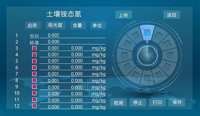 測(cè)土配方儀器